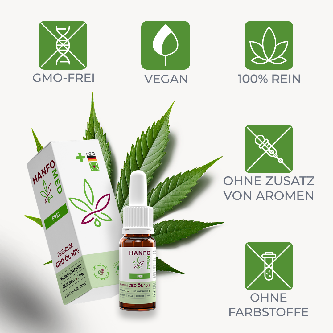CBD Öl Schmerz "Frei" 10% · 10 ml Produktbild 2