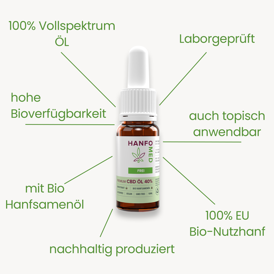 CBD Öl Schmerz "Frei" 40% · 10 ml Produktbild 3