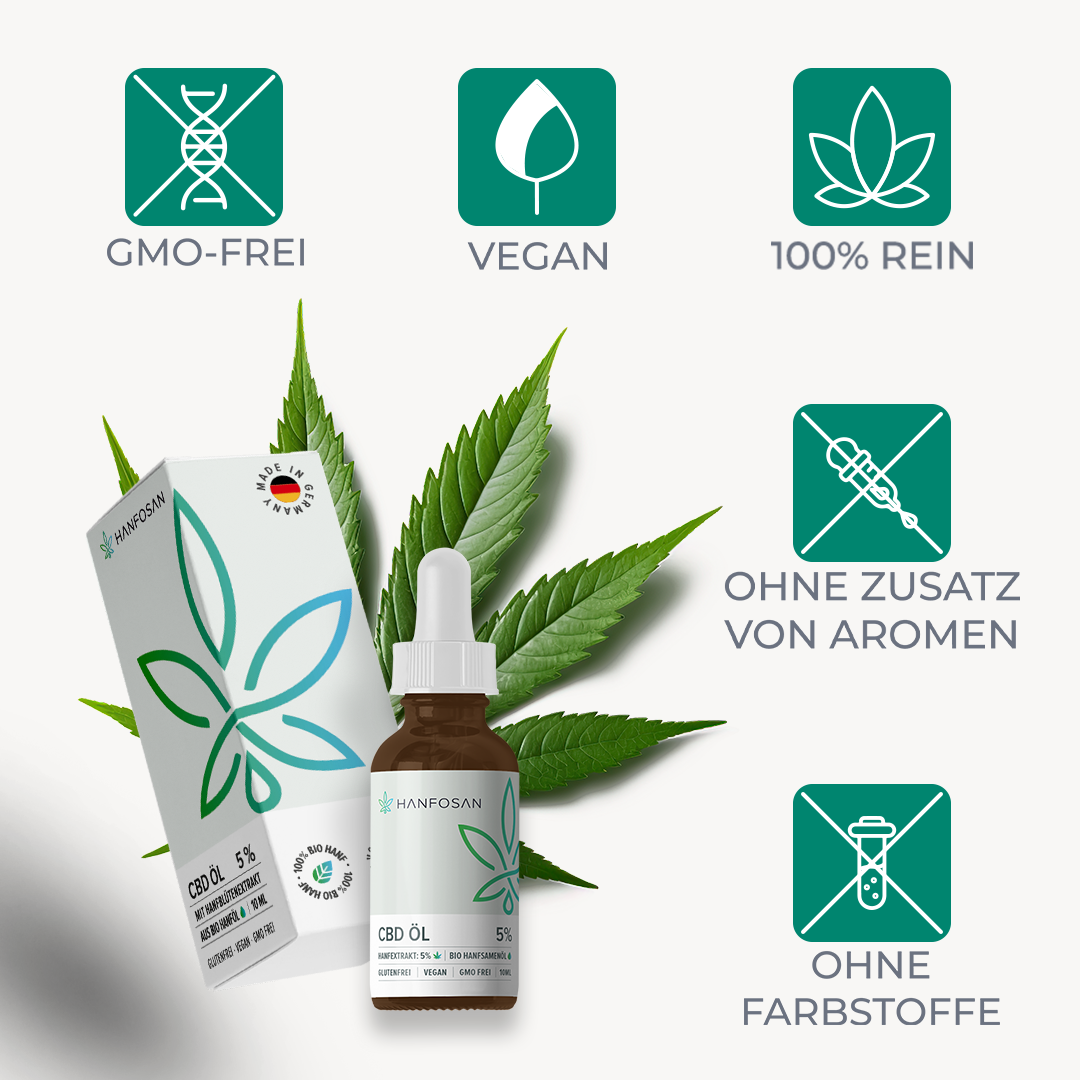 Jetzt zu CBD Premium Öl 5 % · 10 ml (3er Sparpack) CBD Premium Öl 5 % · 10 ml (3er Sparpack) Produktbild 2