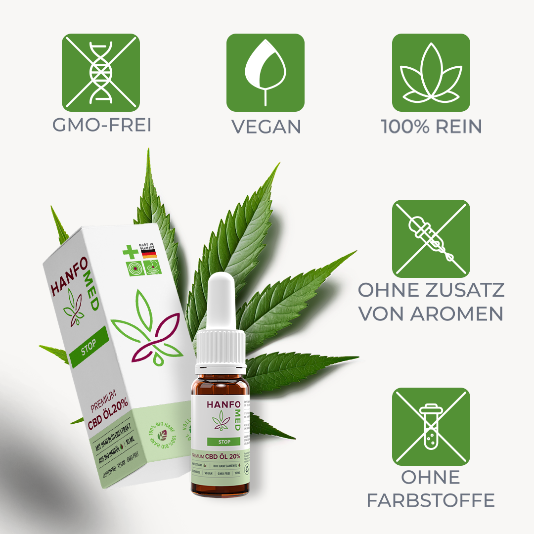 CBD Öl "Stop" 20% Entzündung · 10 ml Produktbild 2