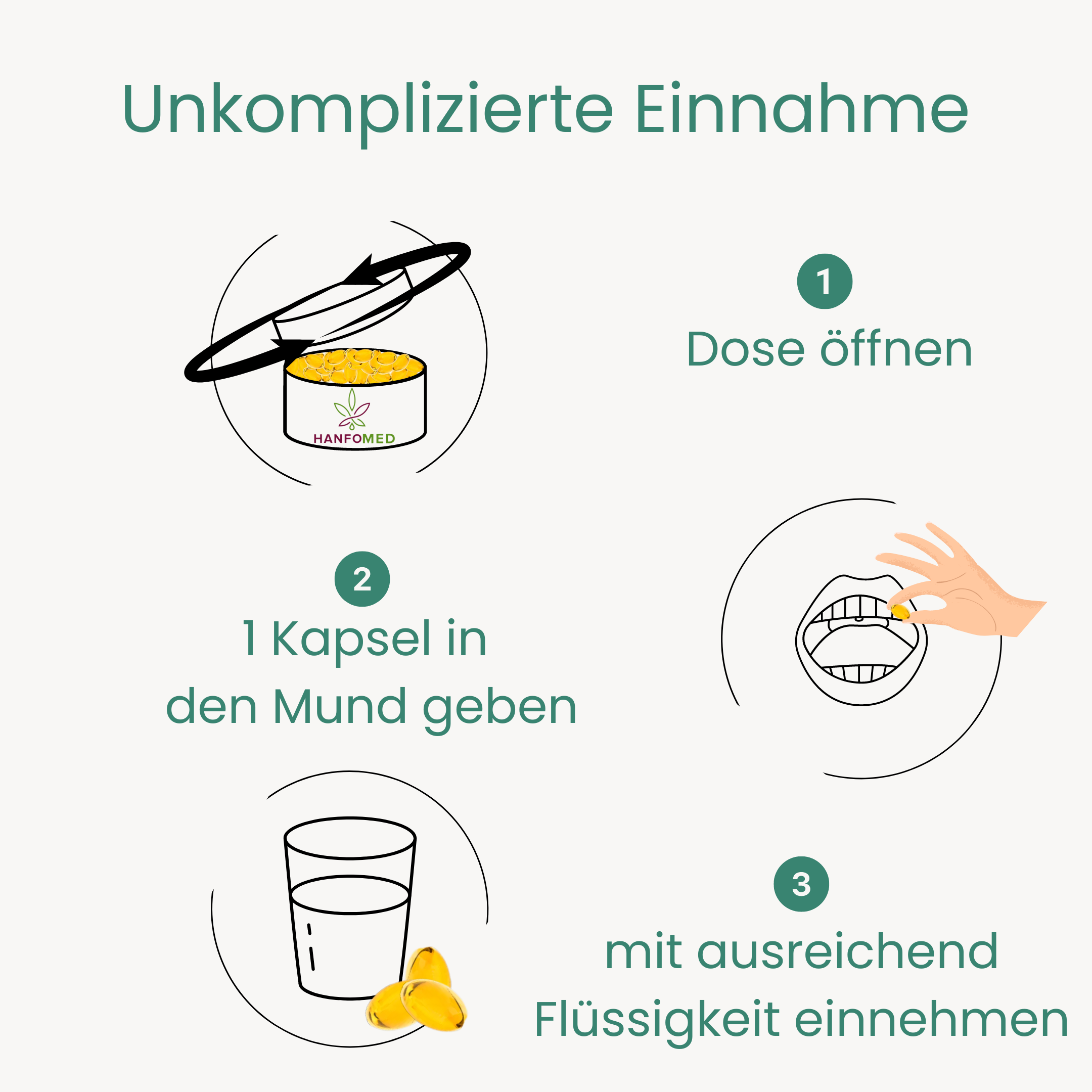 CBD Kapseln WOHL · 10 mg Produktbild 4