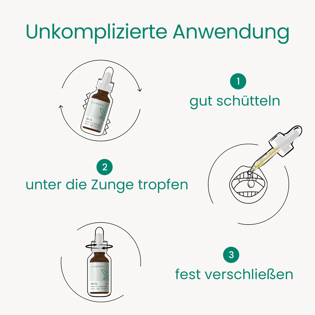 CBG Premium Hanföl 5 % · 2er Pack Produktbild 4