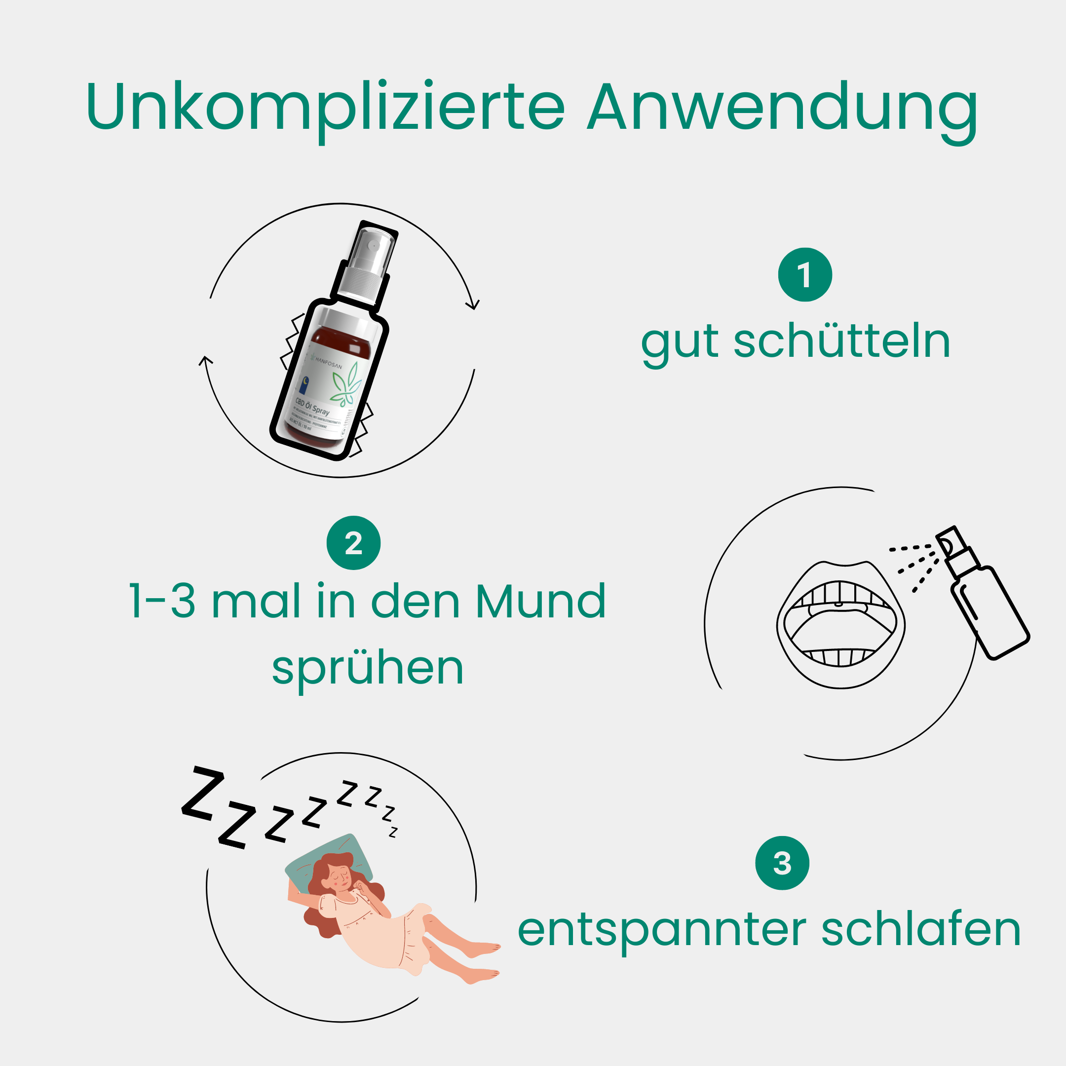 CBD Premium Öl Spray 5 % mit Melatonin · 10 ml Produktbild 4