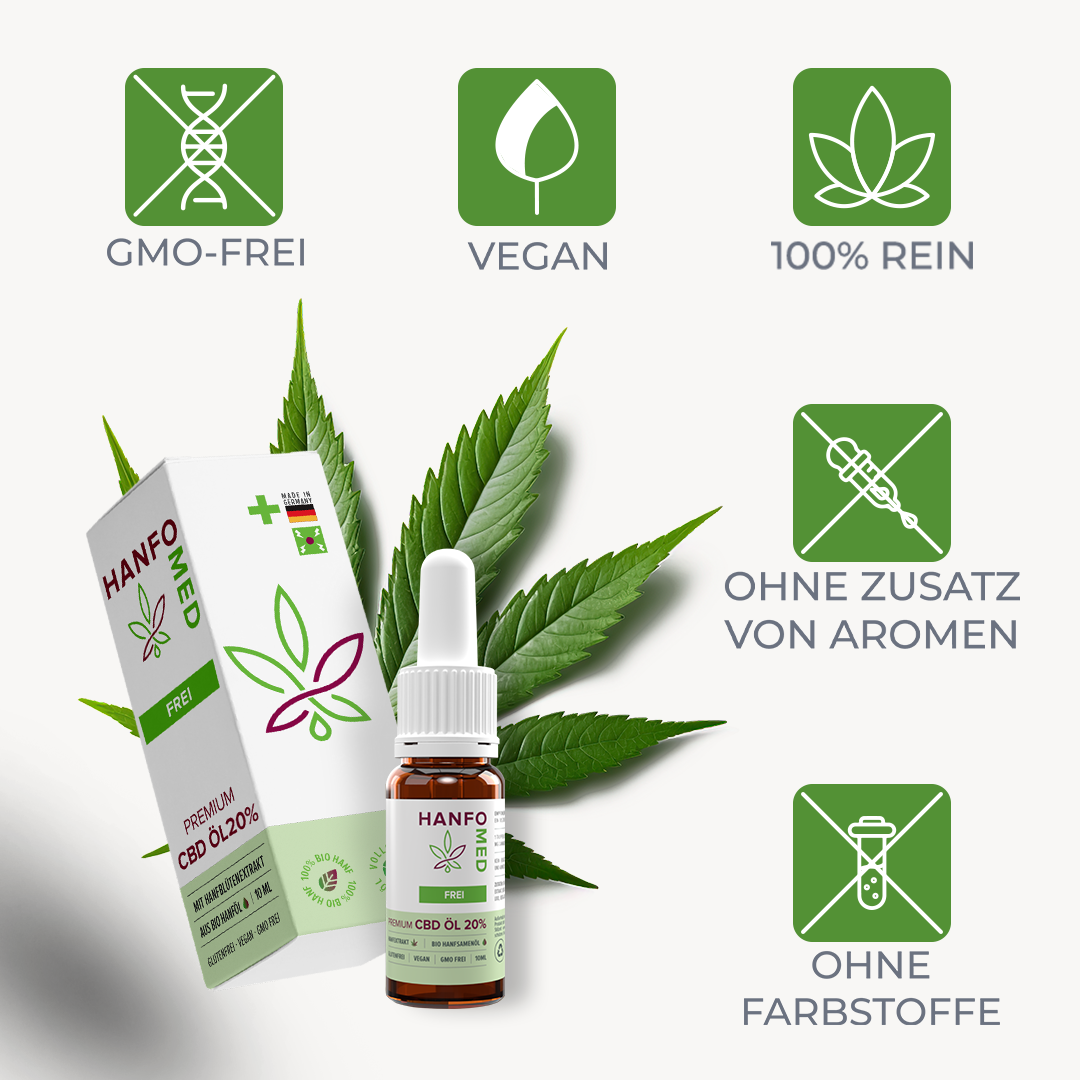 CBD Öl Schmerz "Frei" 20% · 10 ml Produktbild 2