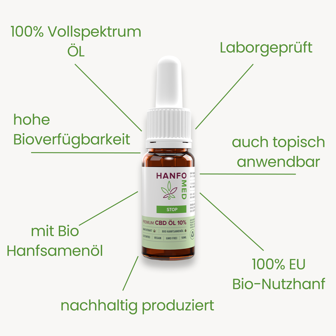 CBD Öl "Stop" 10% Entzündung · 10 ml Produktbild 3