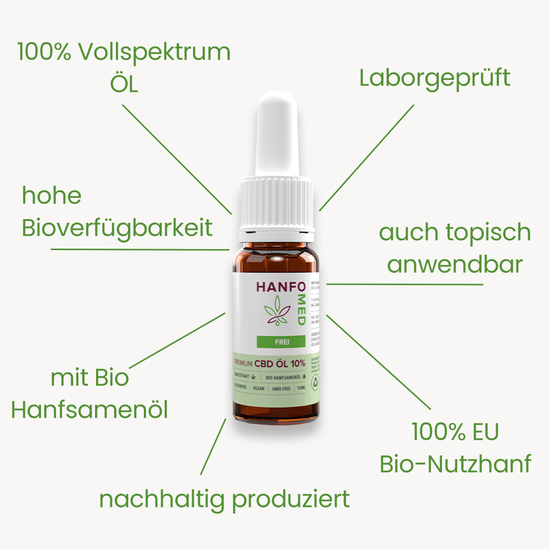 CBD Öl Schmerz "Frei" 10% · 10 ml Produktbild 3