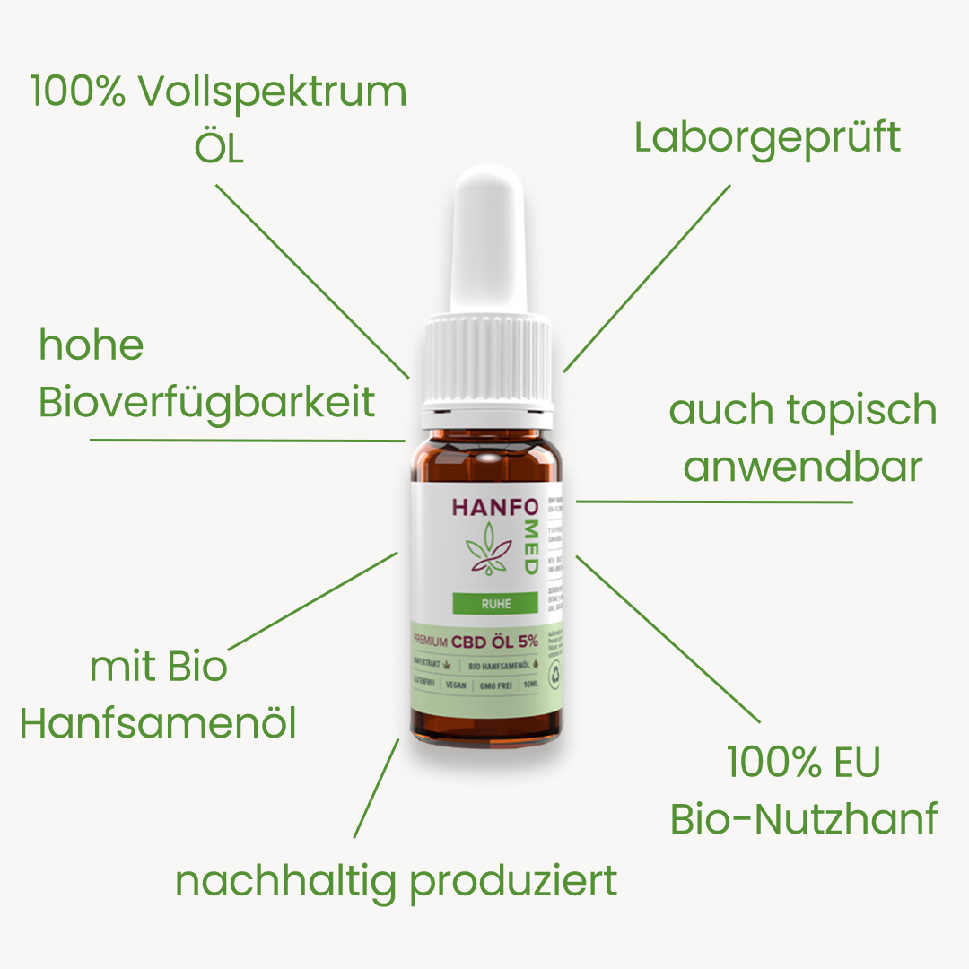 CBD Öl Schlaf "Ruhe" 10 % · 10 ml Produktbild 3