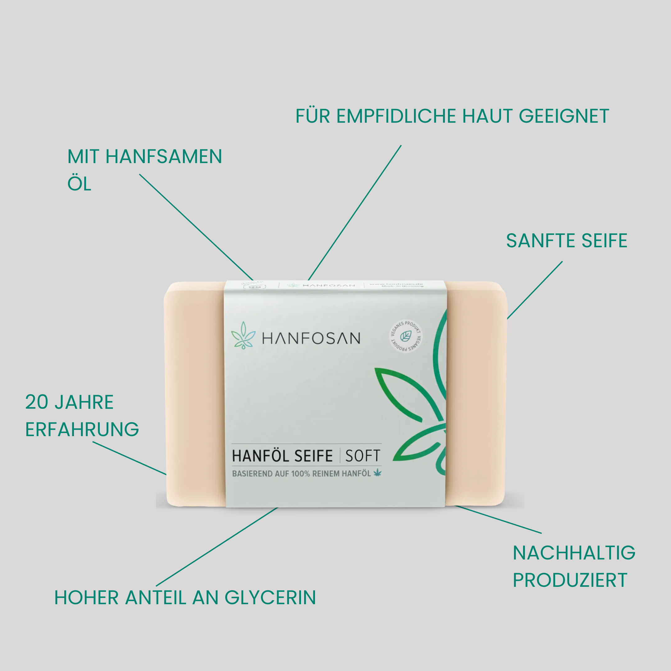 Hanföl Seife Produktbild 2