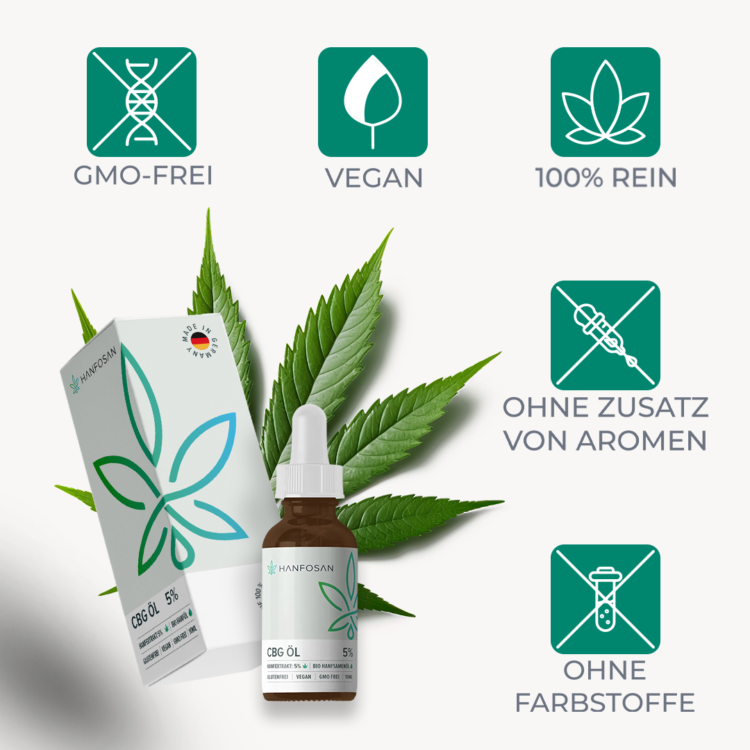CBG Premium Hanföl 5 % · 2er Pack Produktbild 2
