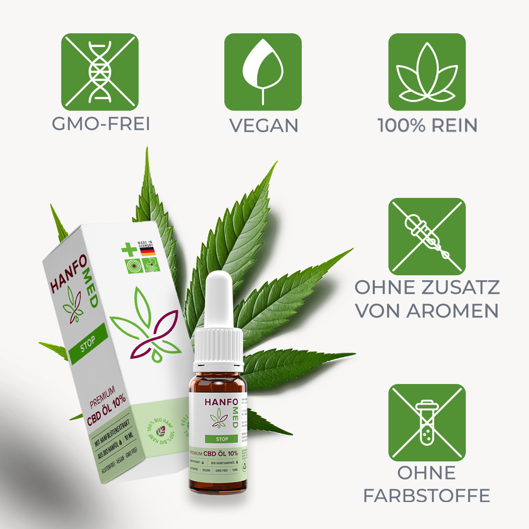 Jetzt zu CBD Öl "Stop" 10% Entzündung · 2er Pack CBD Öl "Stop" 10% Entzündung · 2er Pack Produktbild 1