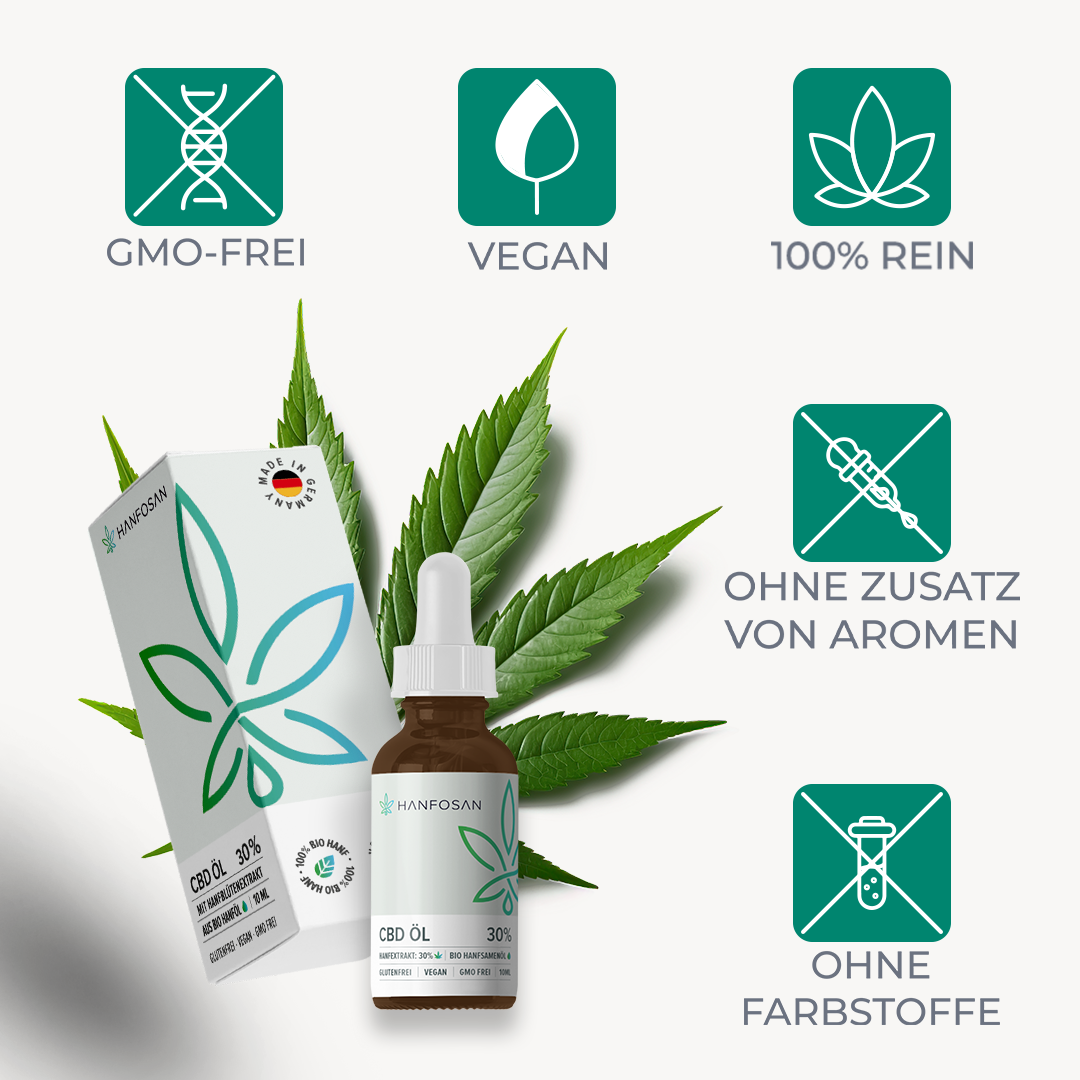 CBD Premium Öl 30 % · 10 ml Produktbild 3