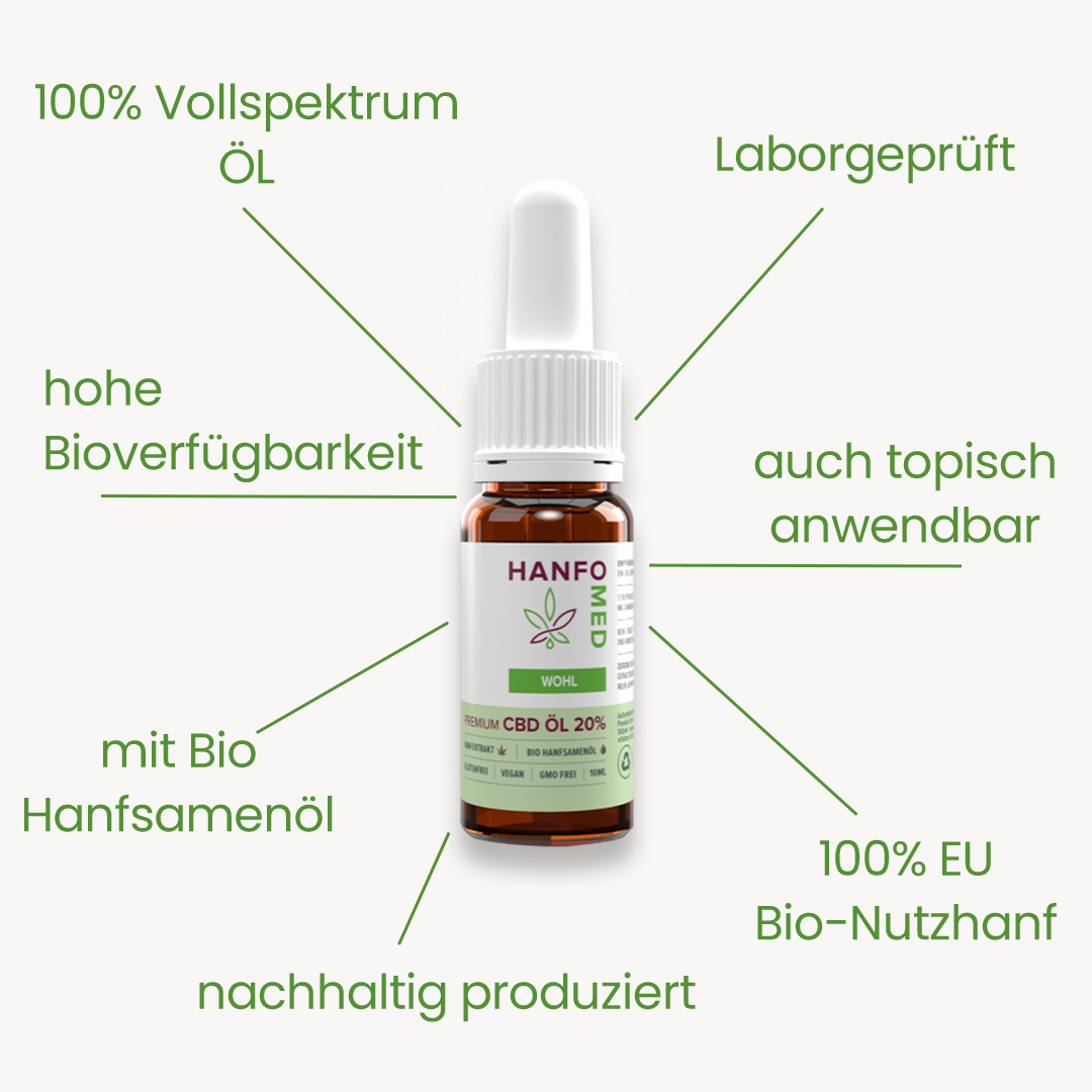 CBD Öl Entspannung "Wohl" 20 % · 10 ml Produktbild 3