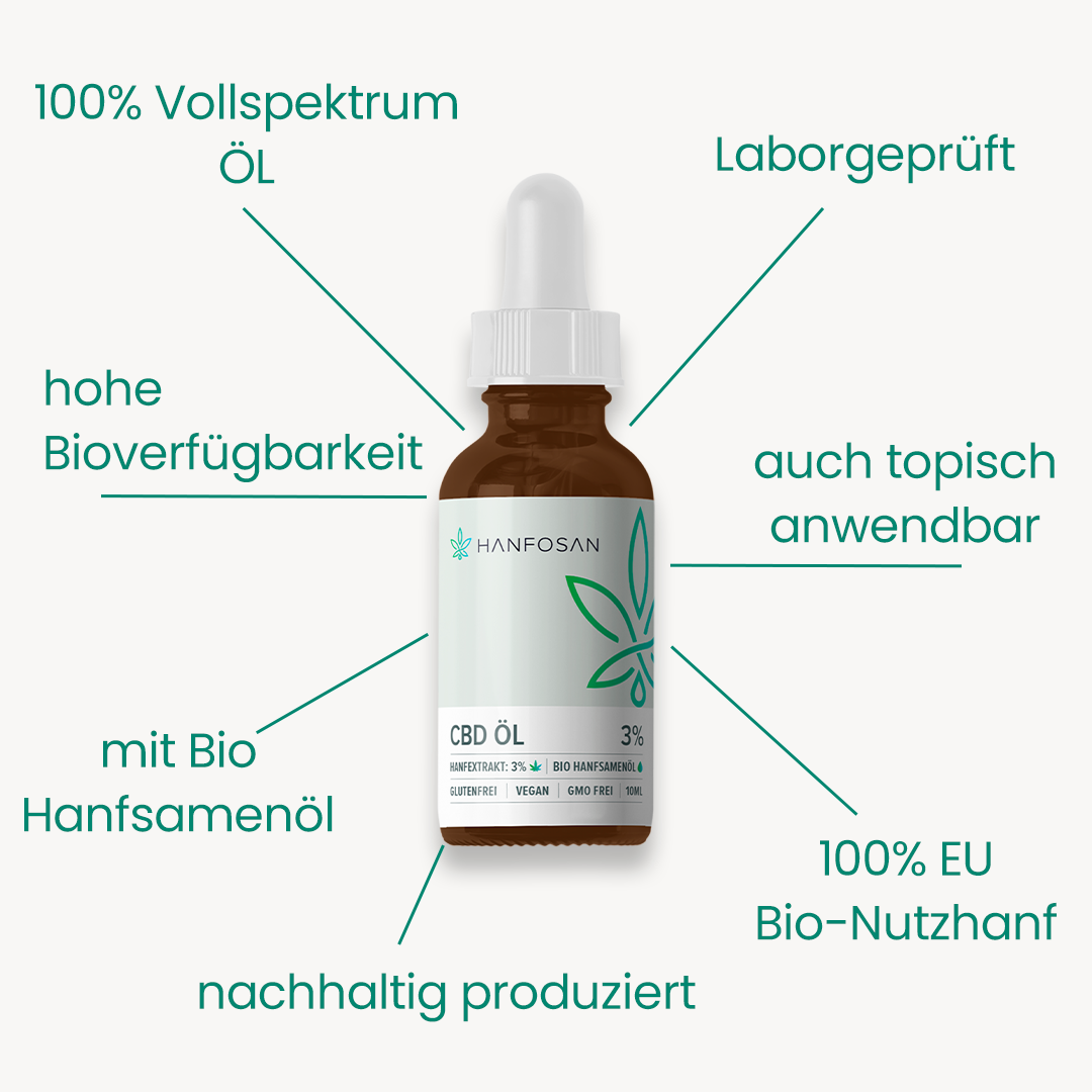 CBD Premium Öl 3 % · 10 ml Produktbild 5