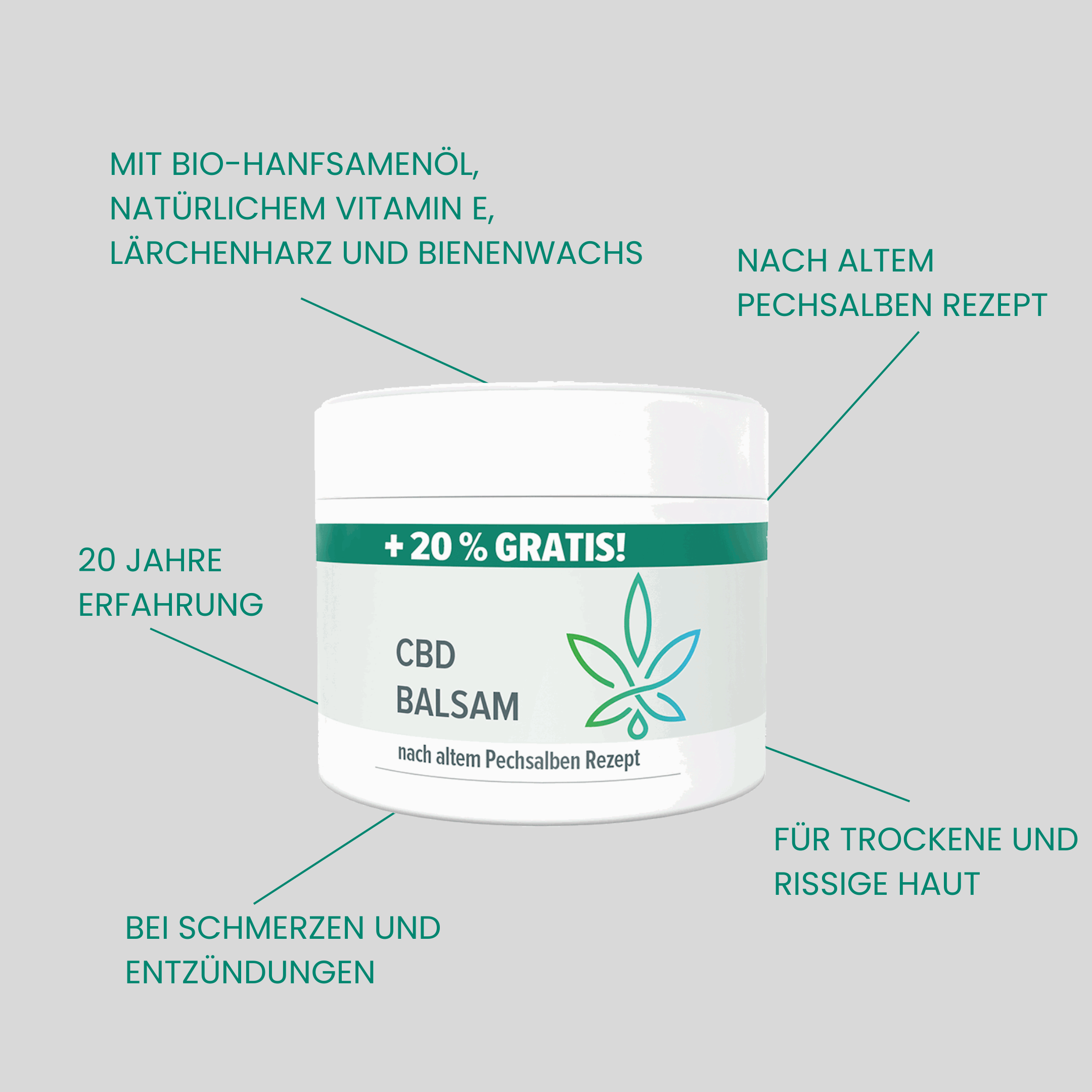 CBD Balsam 50 ml + 20% Gratis · mit Lärchenharz Produktbild 2
