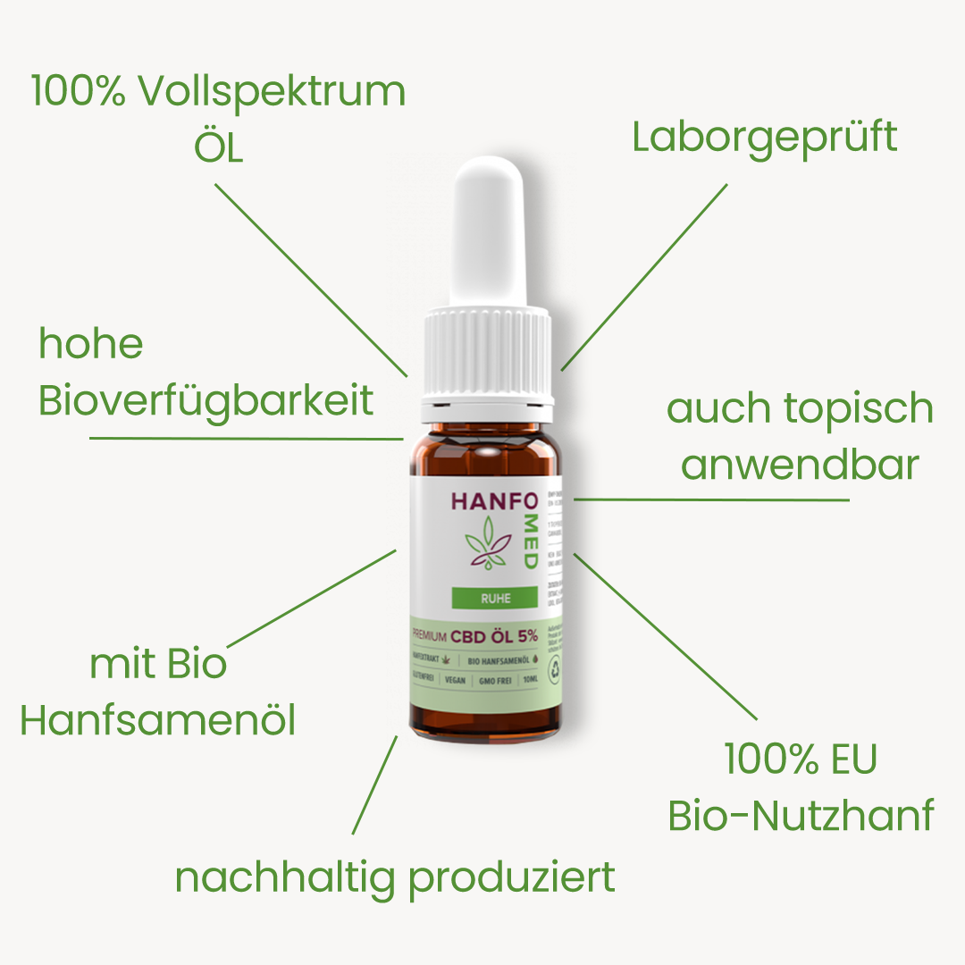 CBD Öl Schlaf "Ruhe" 5 % · 10 ml Produktbild 3