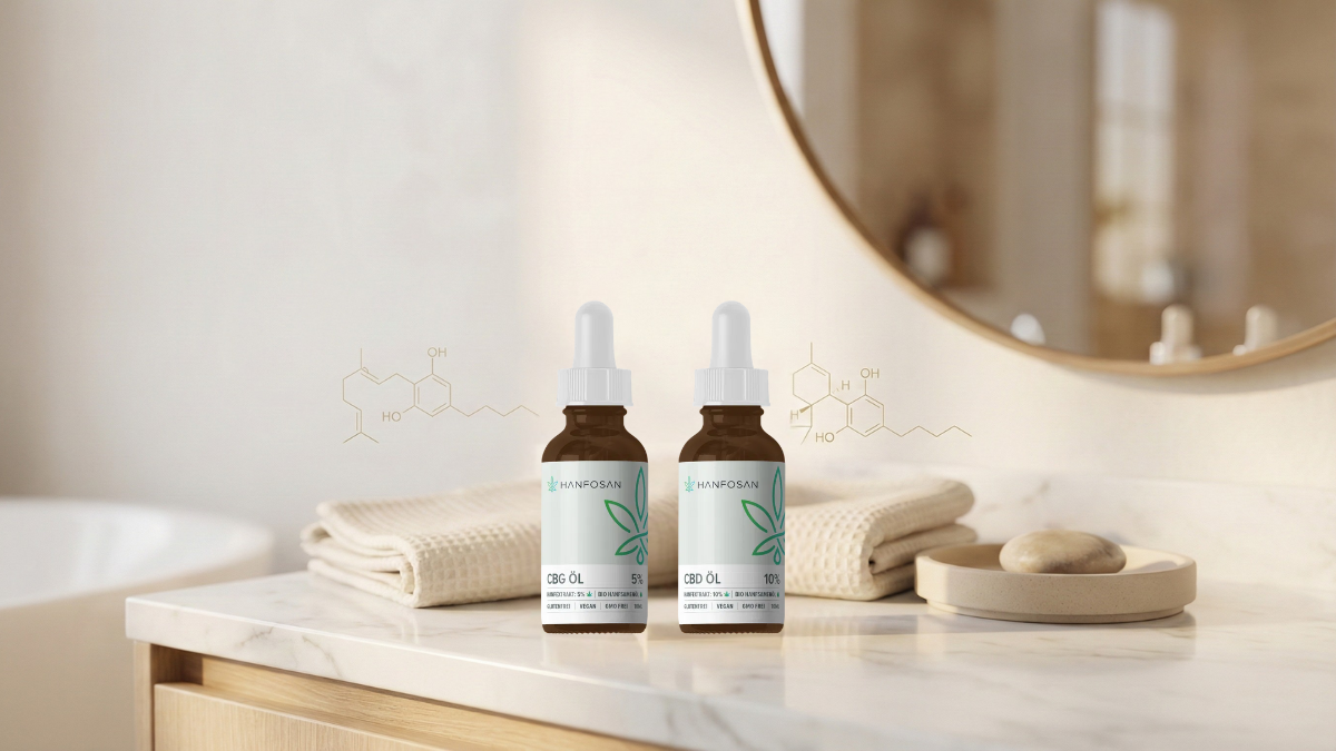 was ist cbg erklaert